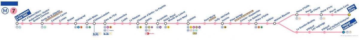 מפה של פריז מטרו קו 7
