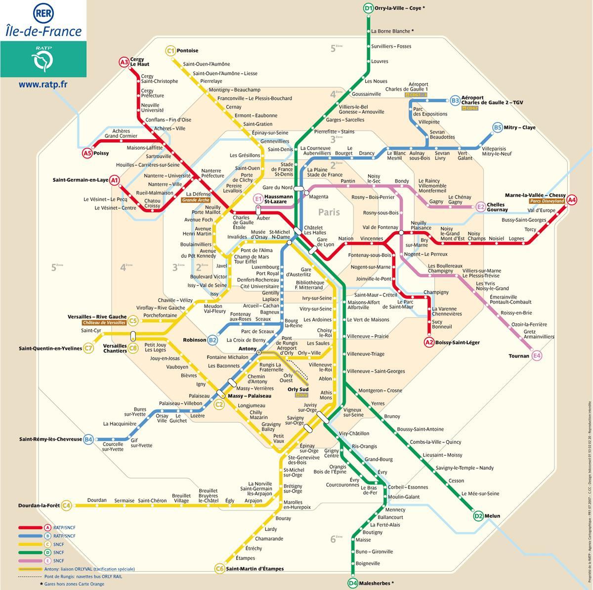 מפה של RER.