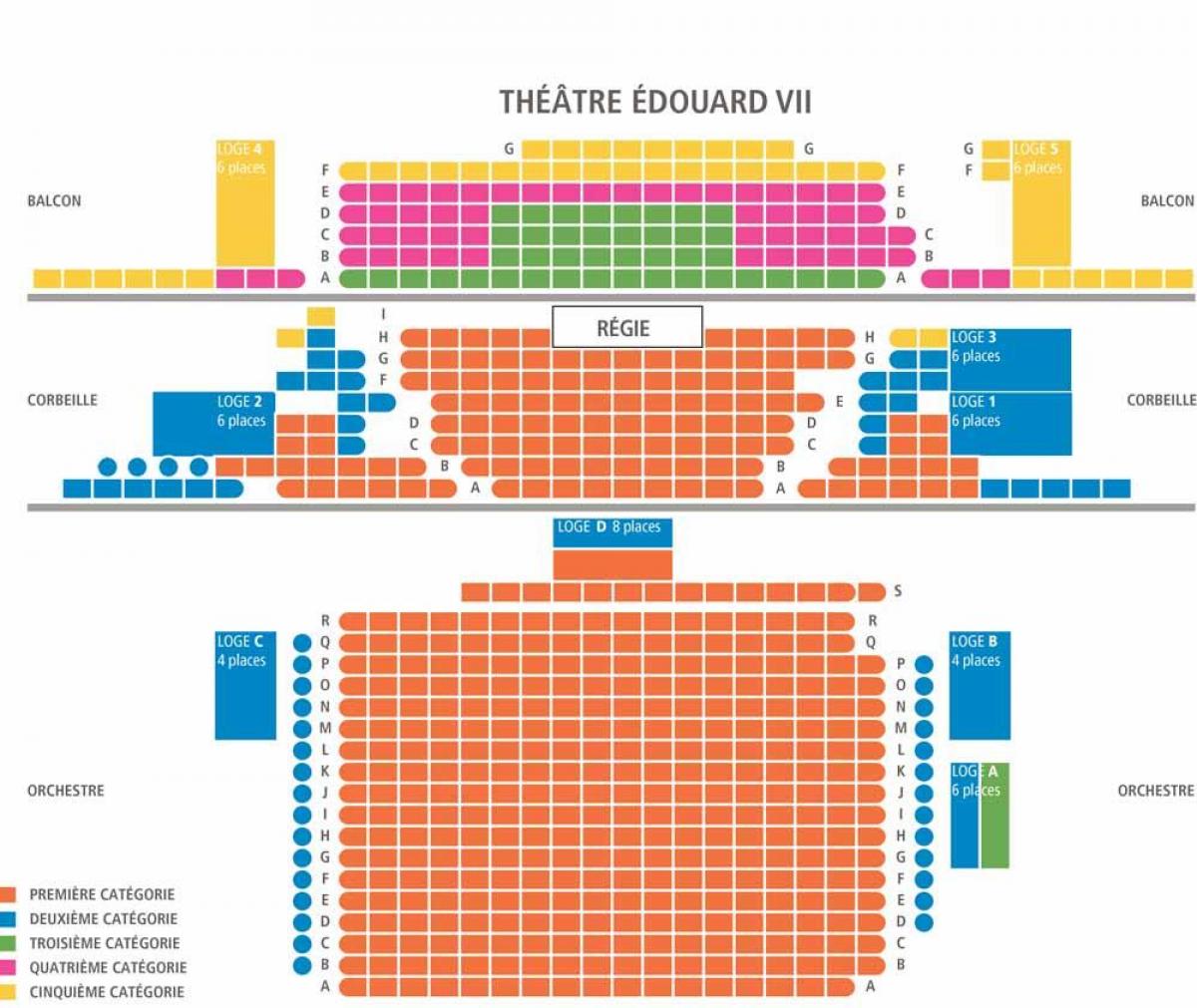 מפה של התיאטרון אדוארד 7