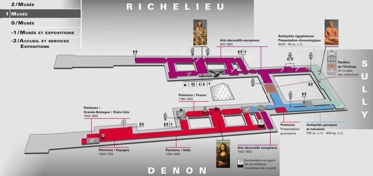 מפה של מוזיאון הלובר רמה 1