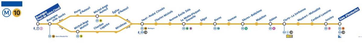 מפה של פריז מטרו קו 10