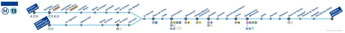 מפה של פריז מטרו קו 13