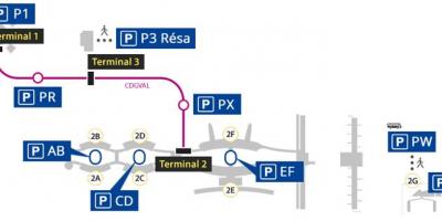 מפה של Roissy משדה התעופה, חניה