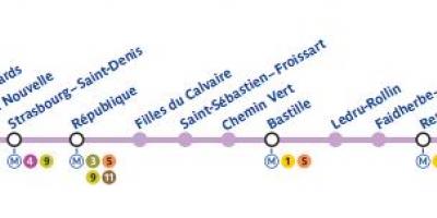 מפה של פריז התחתית, קו 8